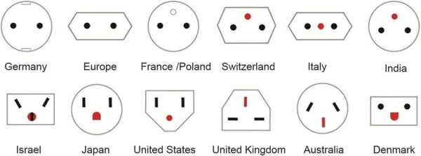 Universal Travel Adapter,international Power Adapter With 2 Usb