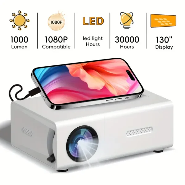 GTEQY YG300-EU Plug Mini Projector - Quick Focus, 1080P HD,